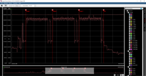 AC Trace