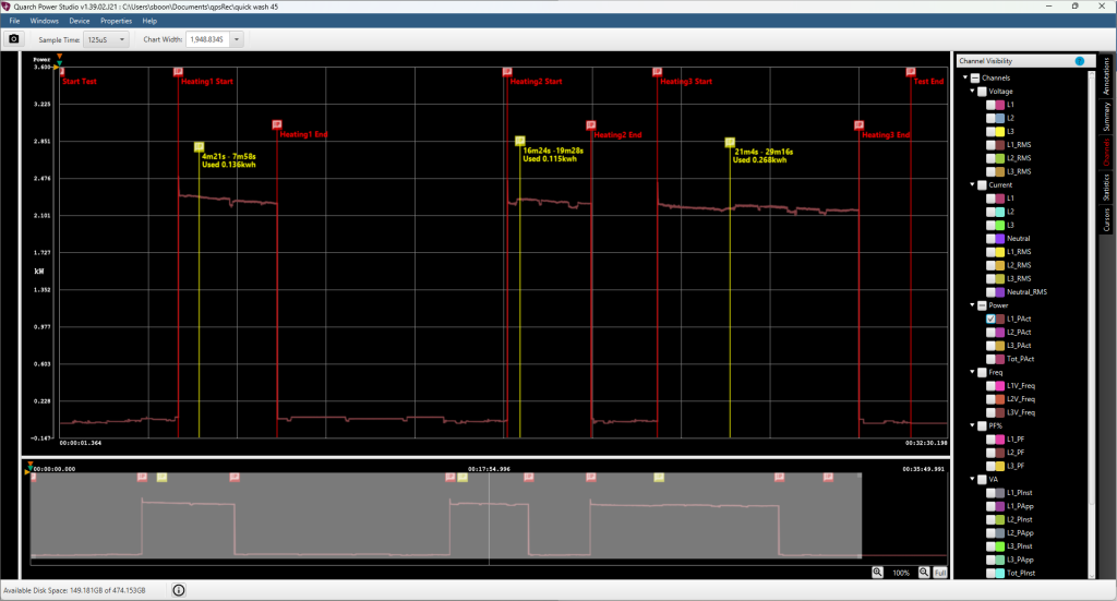 eco mode did NOT save energy!