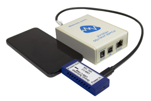 USB-C Power Analysis