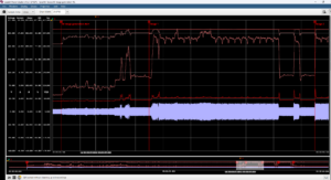 AC trace